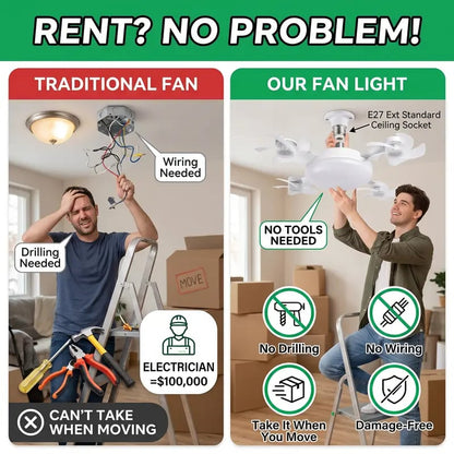 E27 Socket Ceiling Fan Light - 2-in-1 Silent LED Fan with Remote Control, 3 Wind Speeds & 3-Color Dimming