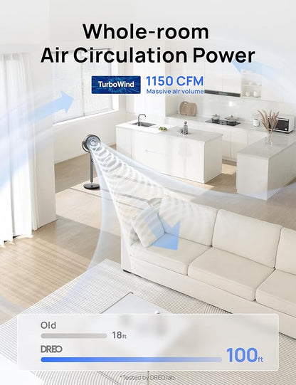 CoolWave Pro 9" Oscillating Fan – Remote Control, 4 Smart Modes, Height Adjustable