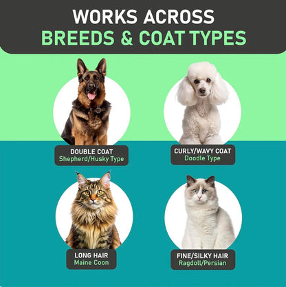Pet grooming tool