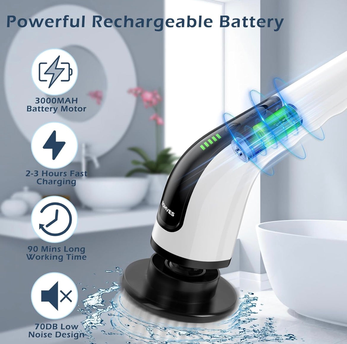 Electric Spin Scrubber, 7Replaceable Brush Heads for Home