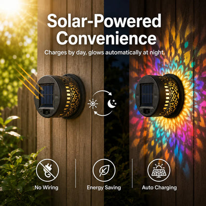 Solar-powered Outdoor Wall Light Projector