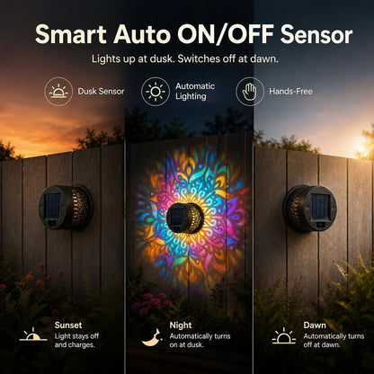 Solar-powered Outdoor Wall Light Projector