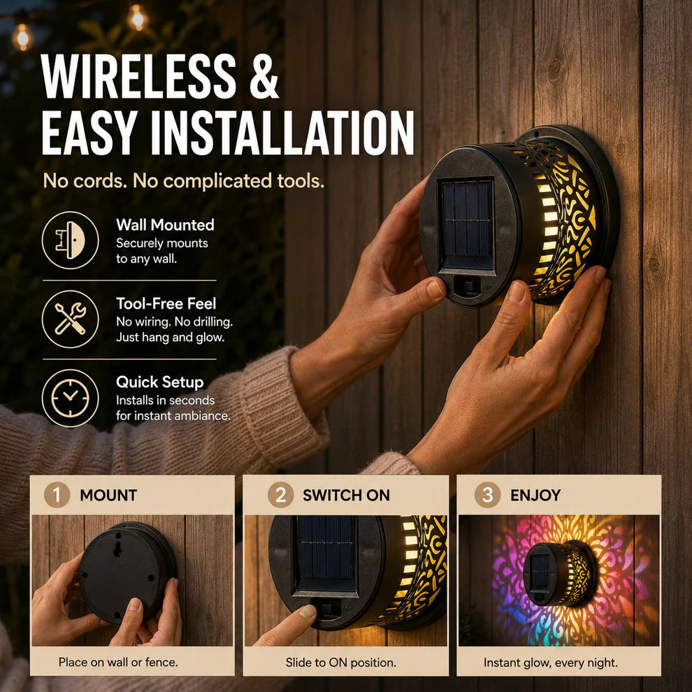 Solar-powered Outdoor Wall Light Projector