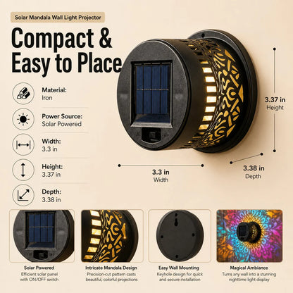 Solar-powered Outdoor Wall Light Projector