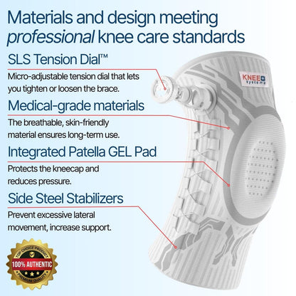 Most Advanced Knee Brace Buy 1 Get 1 Free