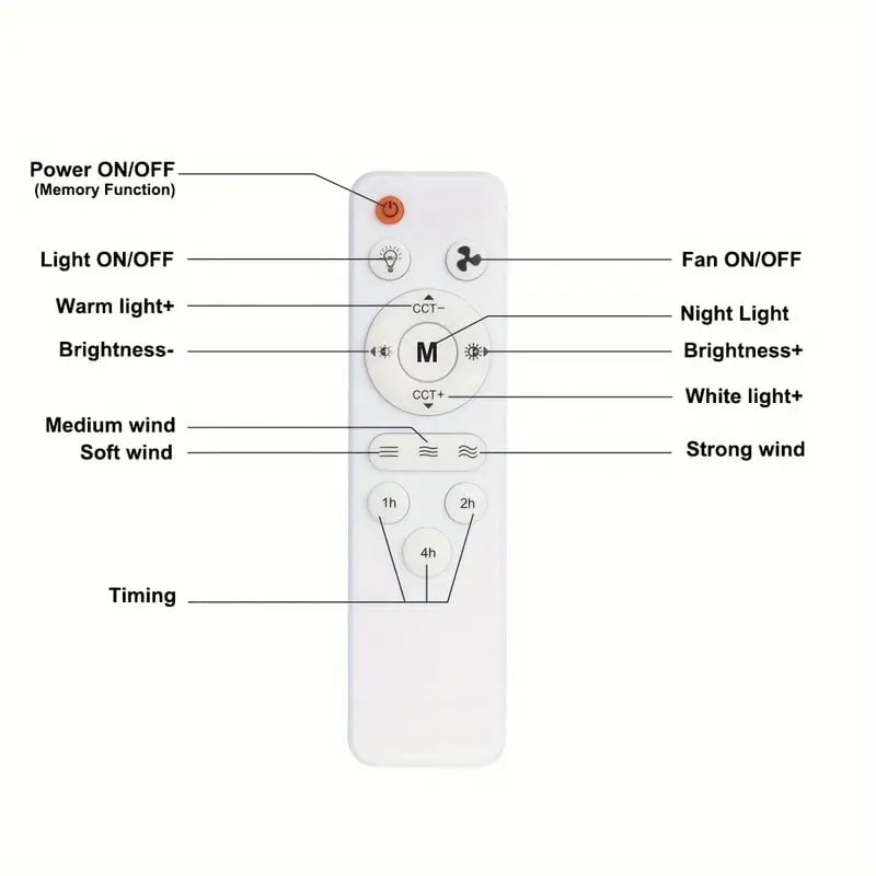 LED Ceiling Fan Light – 20.5” Ultra-Quiet with Remote 🎯 | E27 + FREE