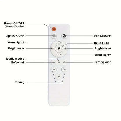 LED Ceiling Fan Light – 20.5” Ultra-Quiet with Remote 🎯 | E27 + FREE