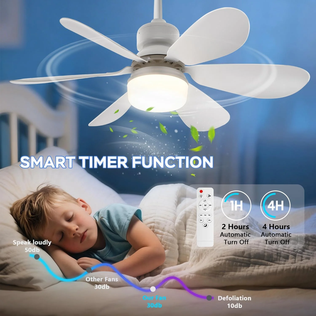 LED Ceiling Fan Light – 20.5” Ultra-Quiet with Remote 🎯 | E27 + FREE