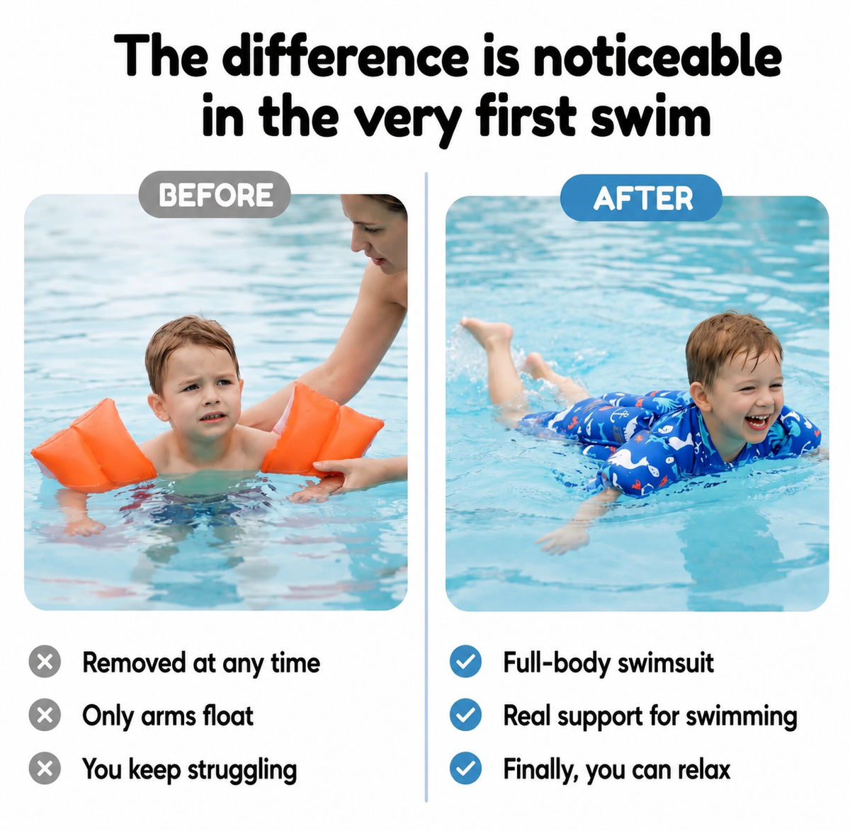EdgehLtd™™ Float Suit