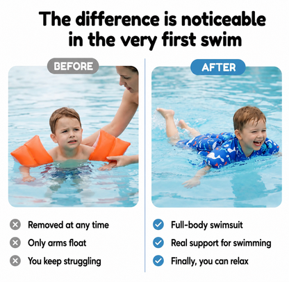 EdgehLtd™™ Float Suit
