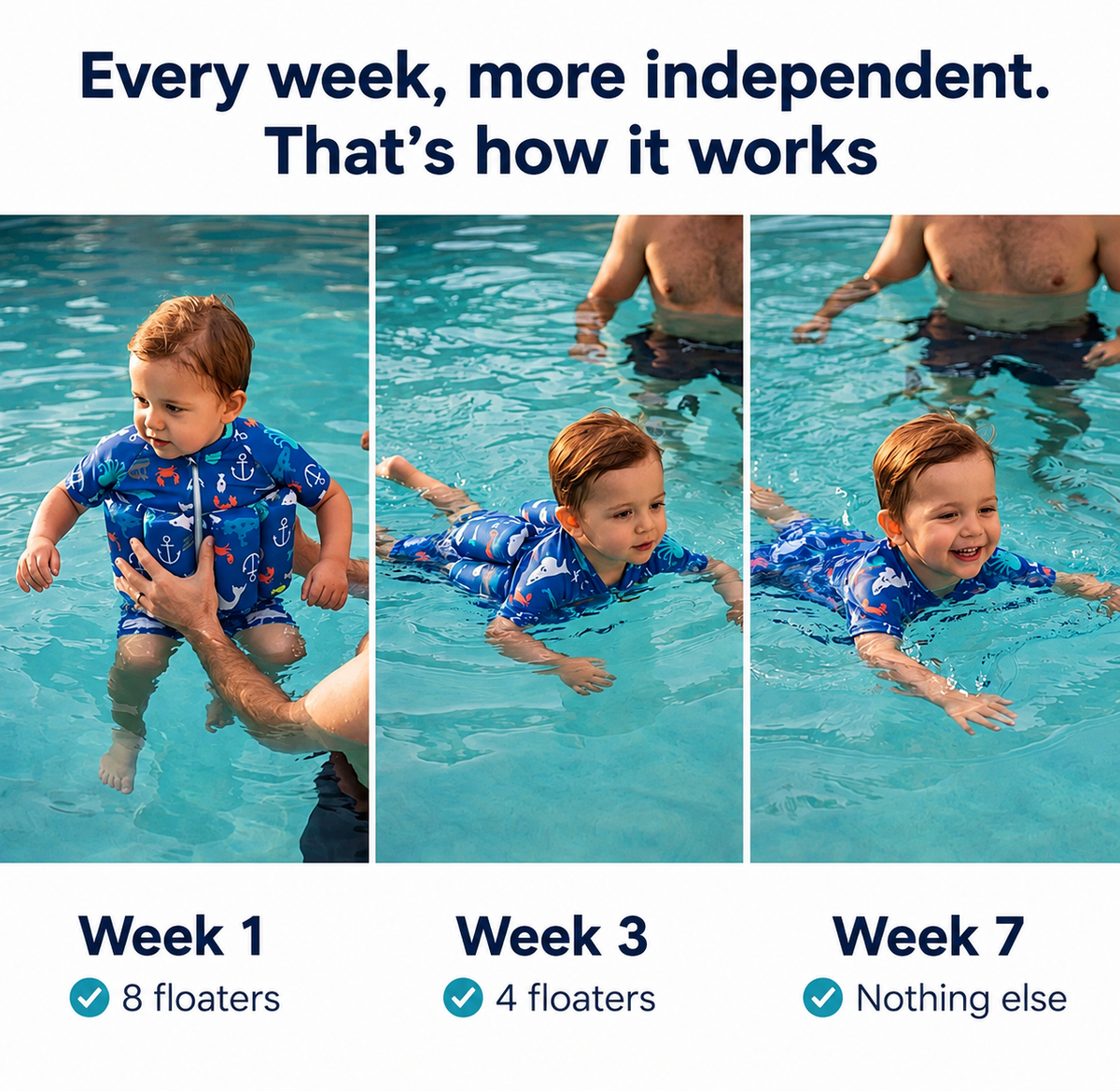 EdgehLtd™™ Float Suit