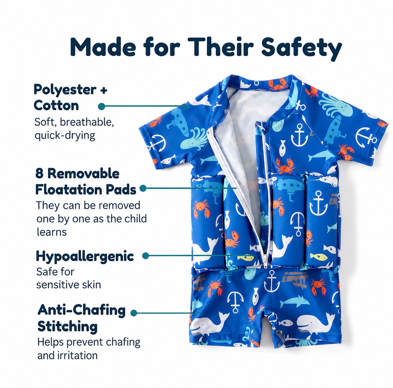 EdgehLtd™™ Float Suit